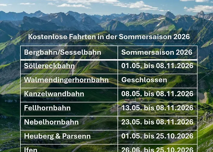Fewo-bergromantik Mit Sauna, Pool Und Kostenlosen Sommerbergbahntickets